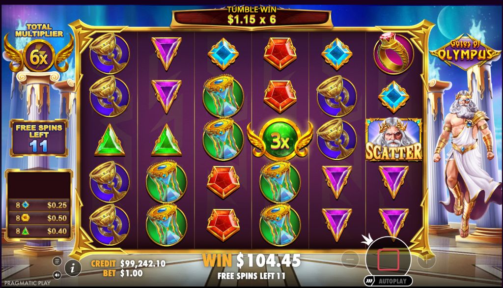 Free spins in Gates of Olympus with a running total multiplier.