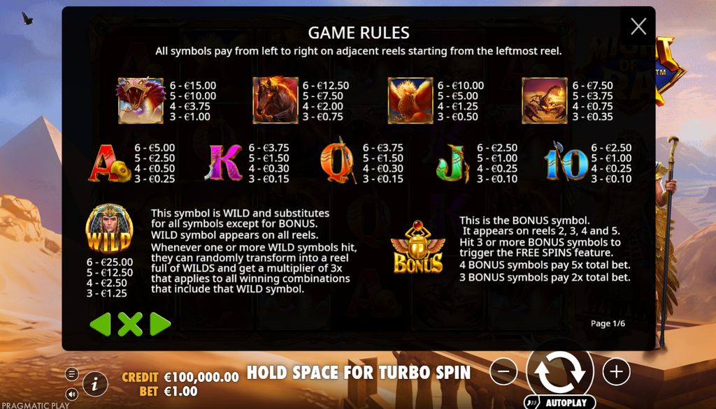 Paytable and symbol values at R1 bet