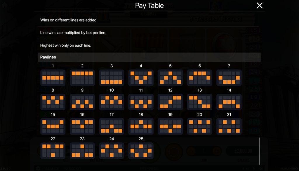 All 25 payline patterns in Zeus 2