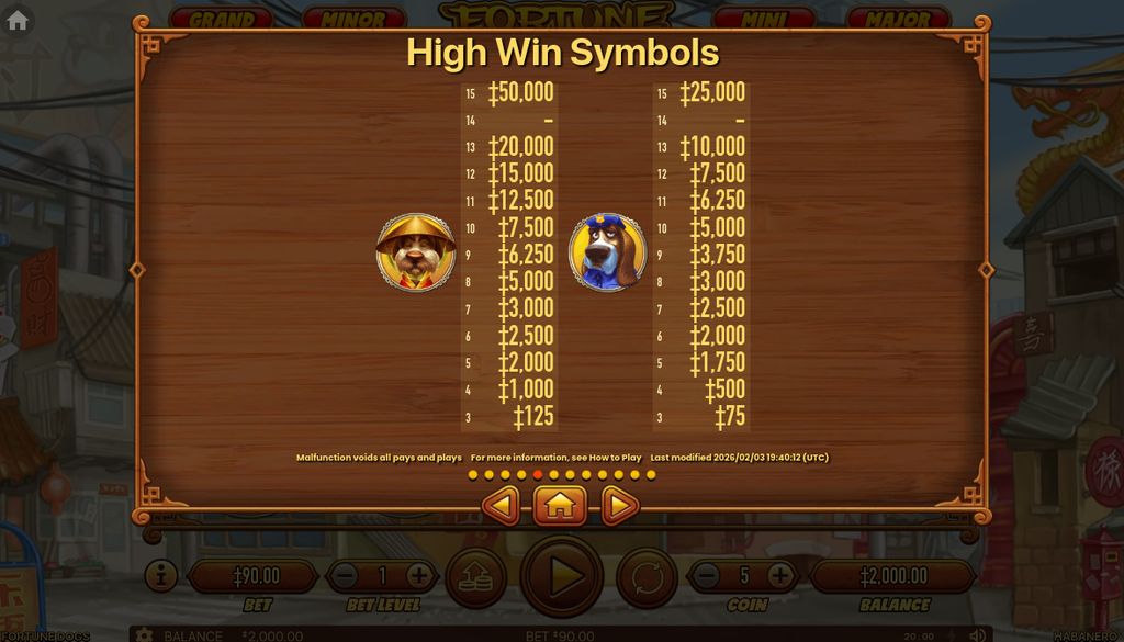 Fortune Dogs high-win symbols paytable showing payouts for up to 15 adjacent symbols