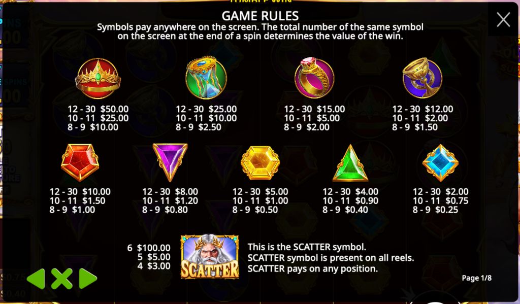 Gates of Olympus Super Scatter paytable