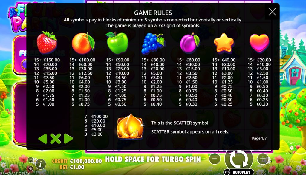 Paytable showing all symbol values and the Scatter symbol