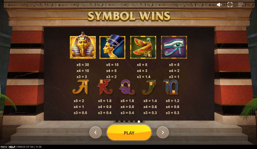 Symbol Wins paytable showing all multiplier values