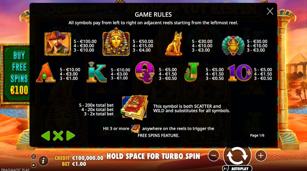 Paytable and symbol values at R1 bet