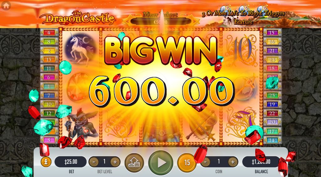A 600.00 BIG WIN screen during a free games session in The Dragon Castle