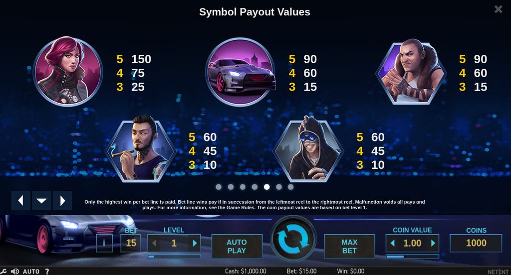 Drive: Multiplier Mayhem paytable showing coin payout values for high-value symbols at bet level 1