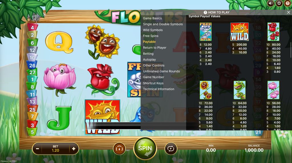Flowers paytable — high-pay symbols and Wild values