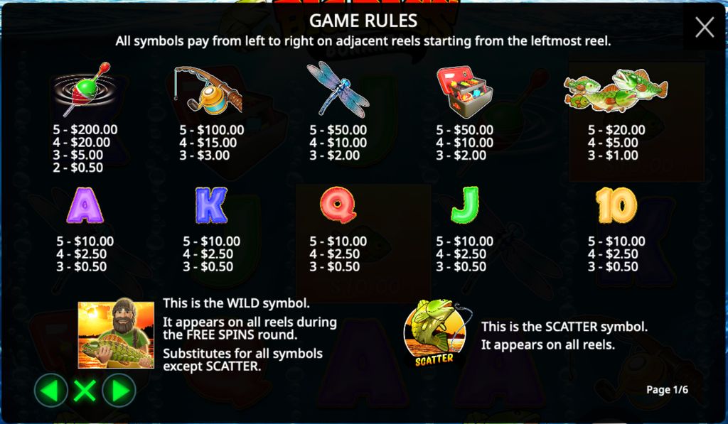 Big Bass Bonanza paytable and symbol values