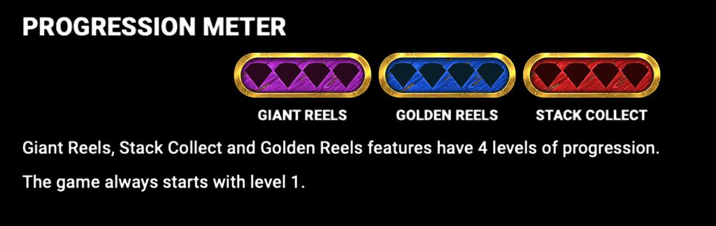 Four levels of the Progression Meter