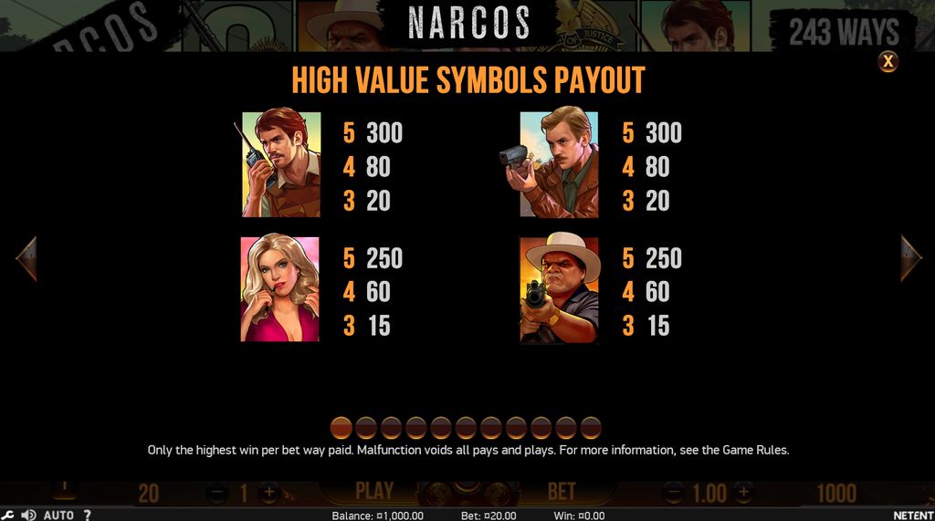 High value symbols payout table