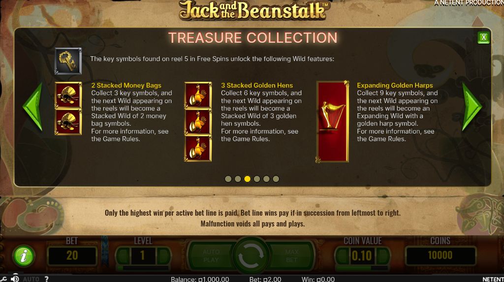 The three Treasure Collection upgrades unlocked by Keys during Free Spins