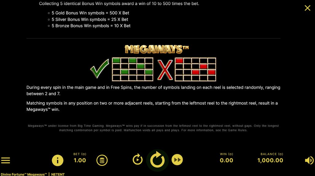 How Megaways wins are formed across adjacent reels