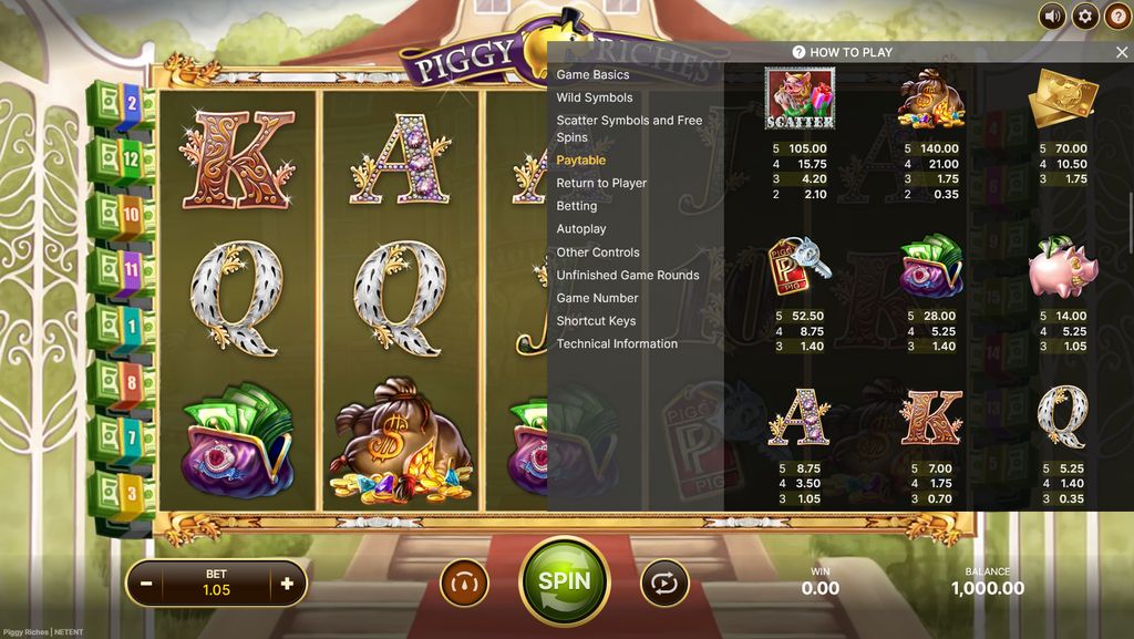 Playtable - Symbol Payout Values