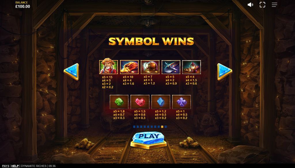 Full paytable — high-paying and low-paying symbol values