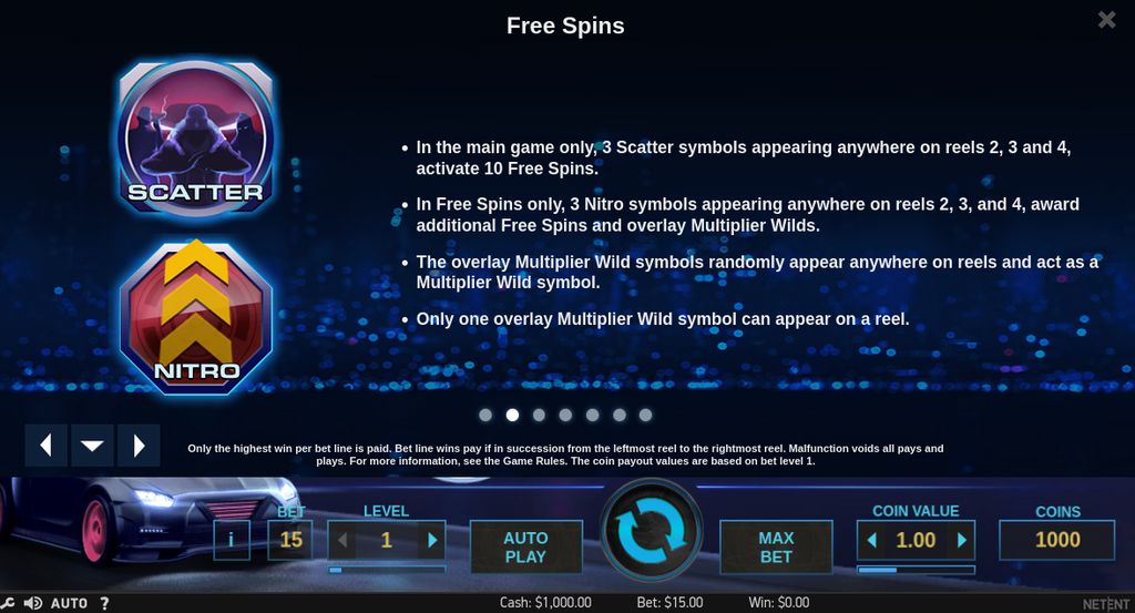 Free Spin game rules