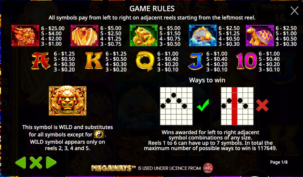 Game rules detailing symbol values and Megaways payout geometry.