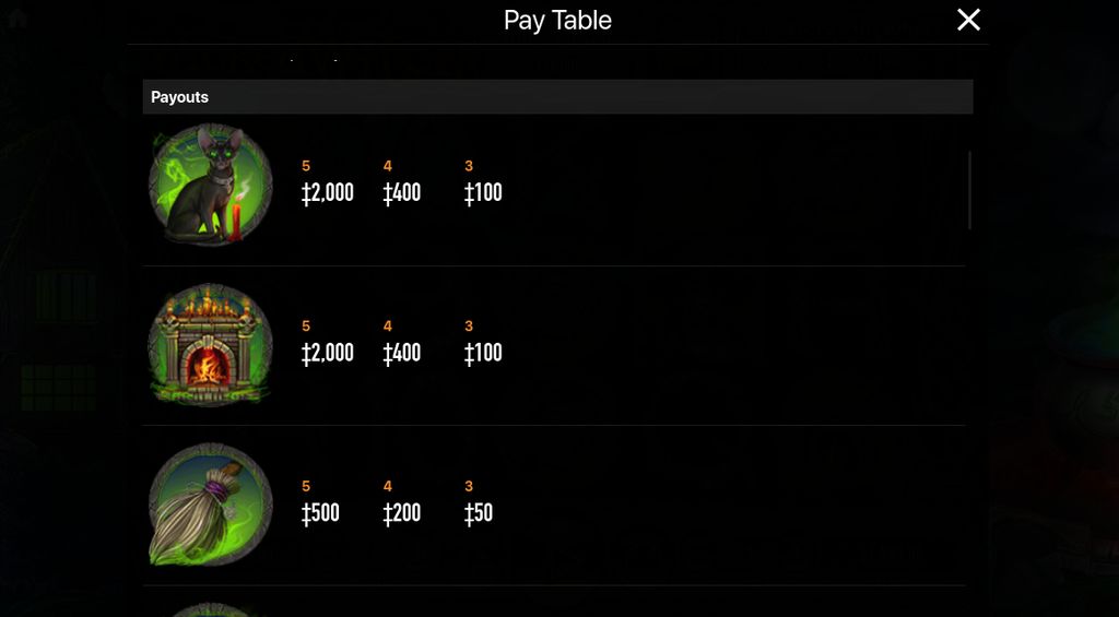 High value symbols payout table is shown in game menu