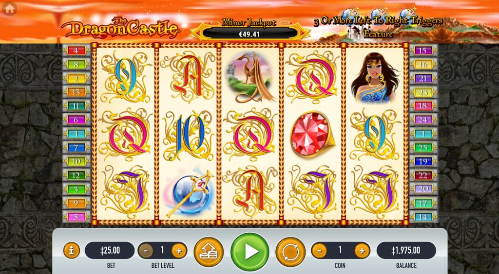 The Dragon Castle base game grid with the Minor Jackpot meter visible above the reels