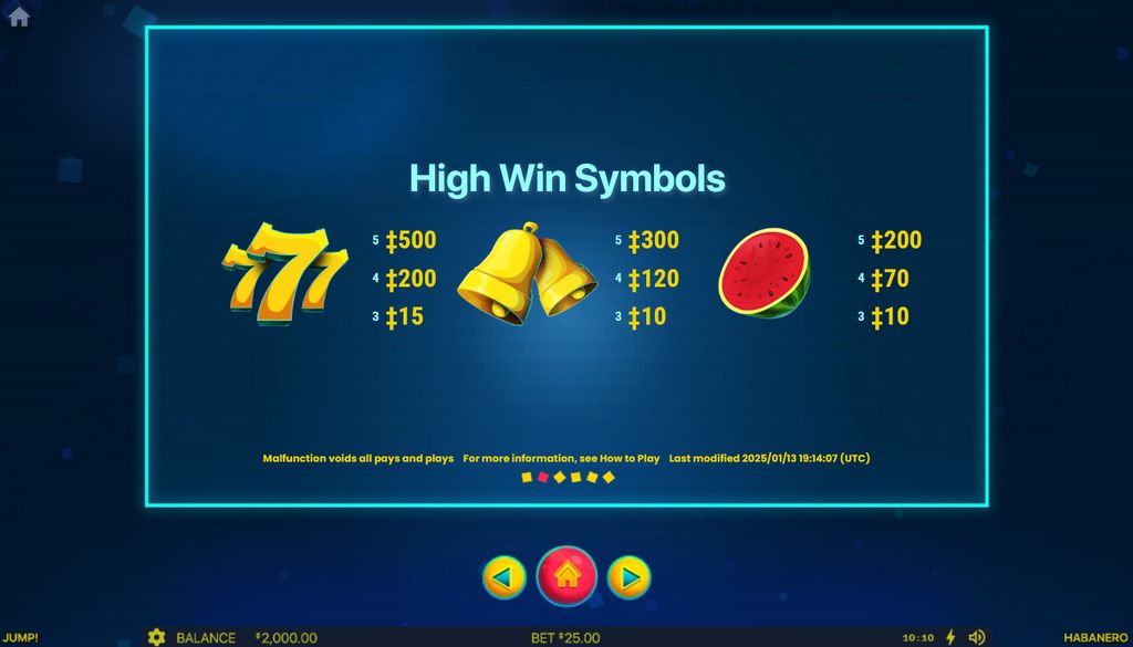 High Win symbols and their payouts.