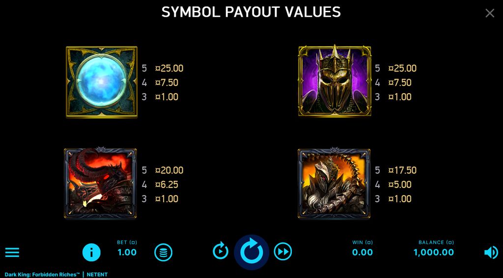 Top-tier payouts: Wild orb and Dark King lead the paytable at R25 for five