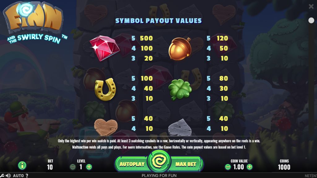 Symbol payout values from the in-game paytable
