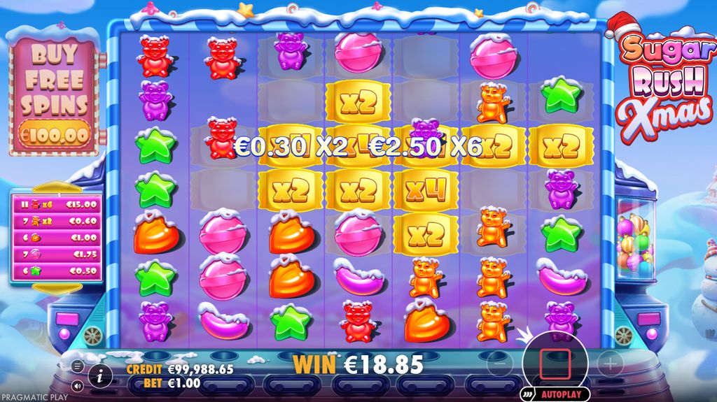 Multiplier Spots growing during consecutive tumbles