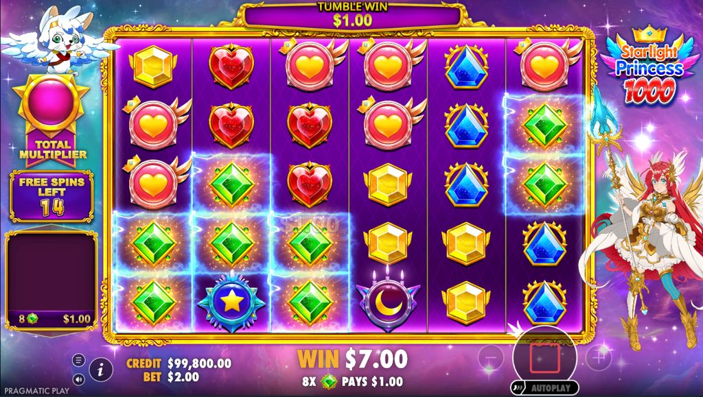Free Spins in progress — the cumulative multiplier counter and remaining spins are tracked on the left panel