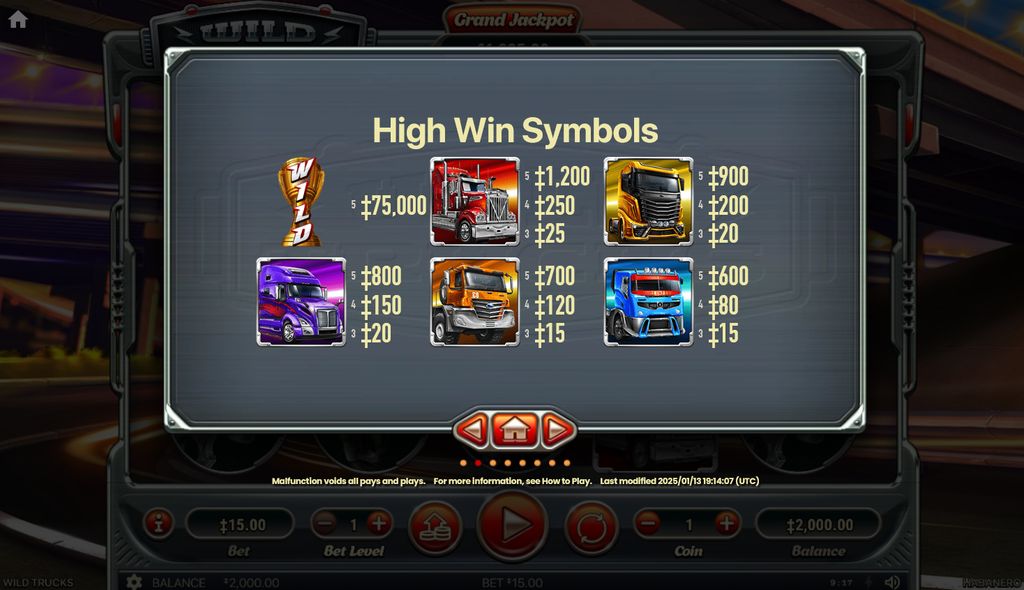High Win Symbols paytable — truck values at Bet Level 1 