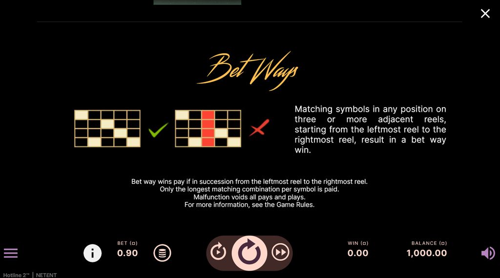Bet Ways logic: three adjacent reels from the leftmost position are required for a winning chain