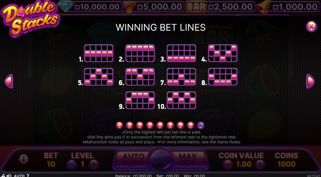 The ten winning bet lines available on the 5×3 grid