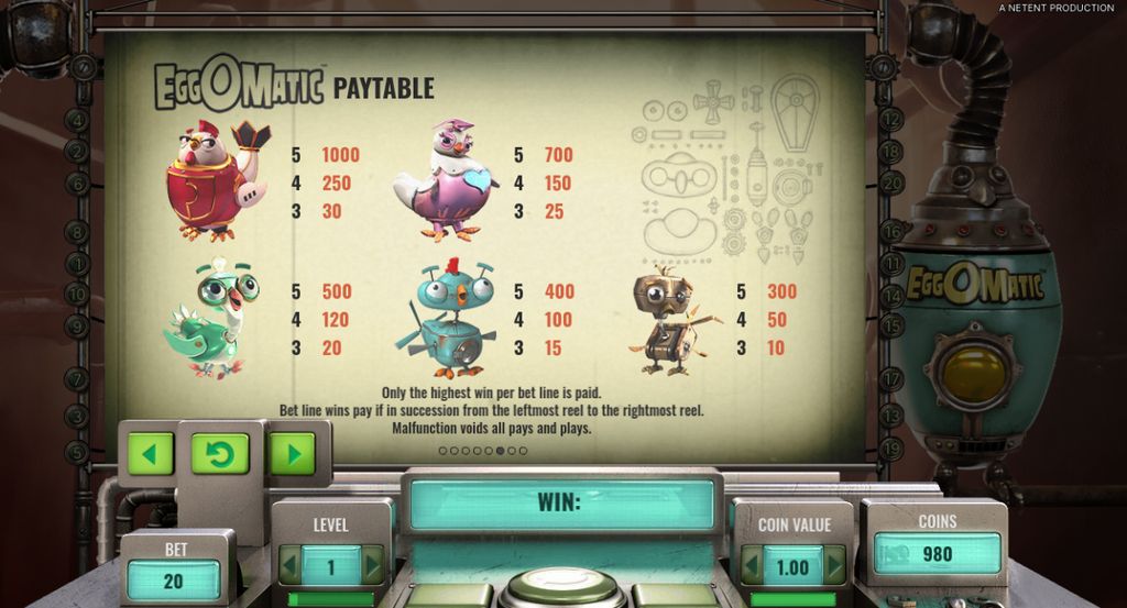 Premium symbols and their coin payouts on the paytable.