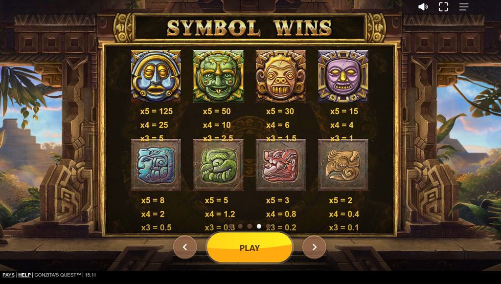 Gonzita's Quest paytable — stake multipliers for all regular symbols