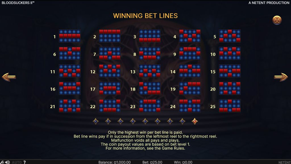 All 25 winning bet lines in Blood Suckers 2