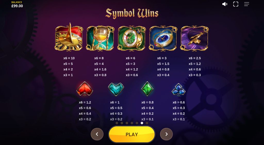 Premium and gem symbol values shown in the in-game paytable.