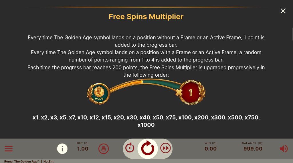 Free Spens multiplier rules