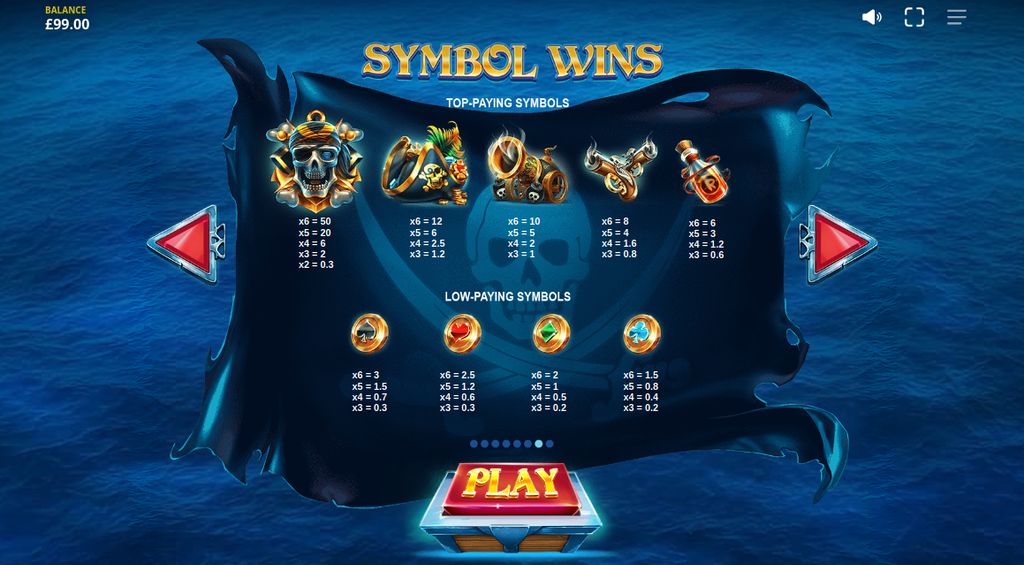 Symbol payouts split into top-paying pirate icons and low-paying card suits.