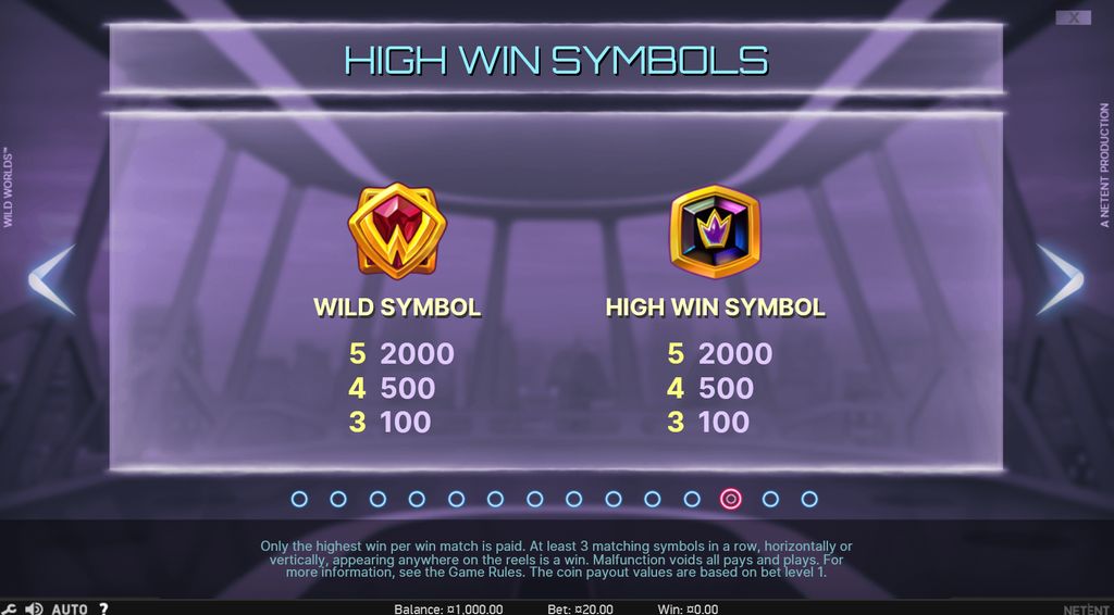 Top-paying symbols in Wild Worlds share identical coin values