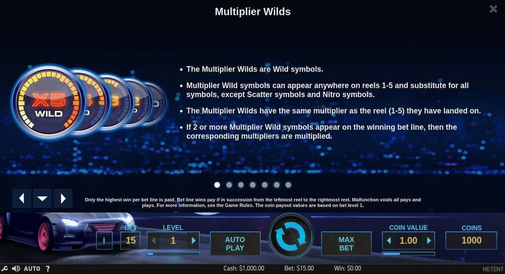 Multiplier Wilds display their reel-based multiplier values