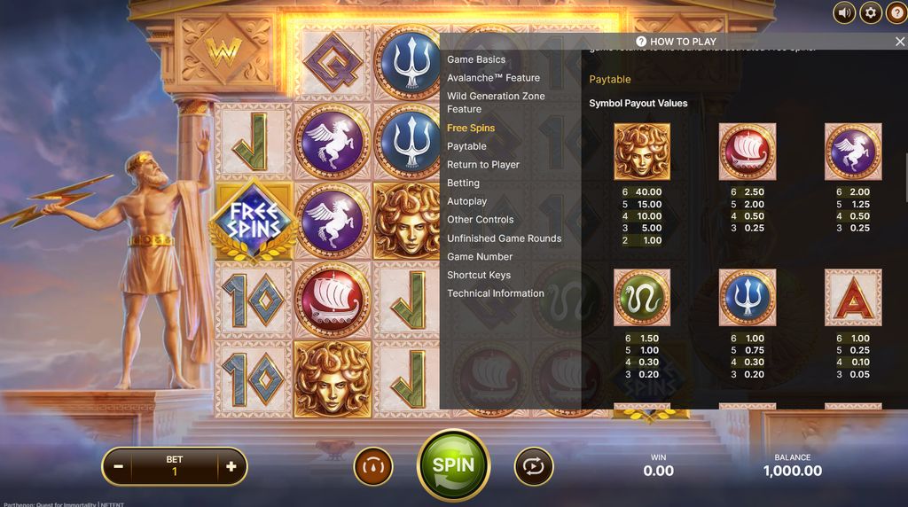 NetEnt's official symbol payout values for the high-tier icons