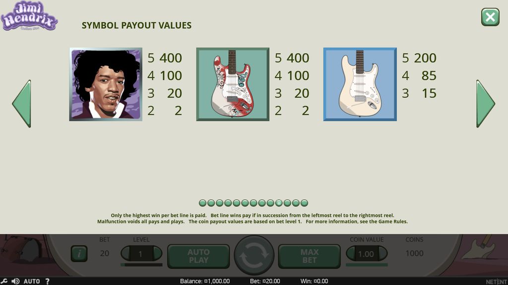 High-paying symbols in the Jimi Hendrix slot — Wild, Red Guitar and White Guitar